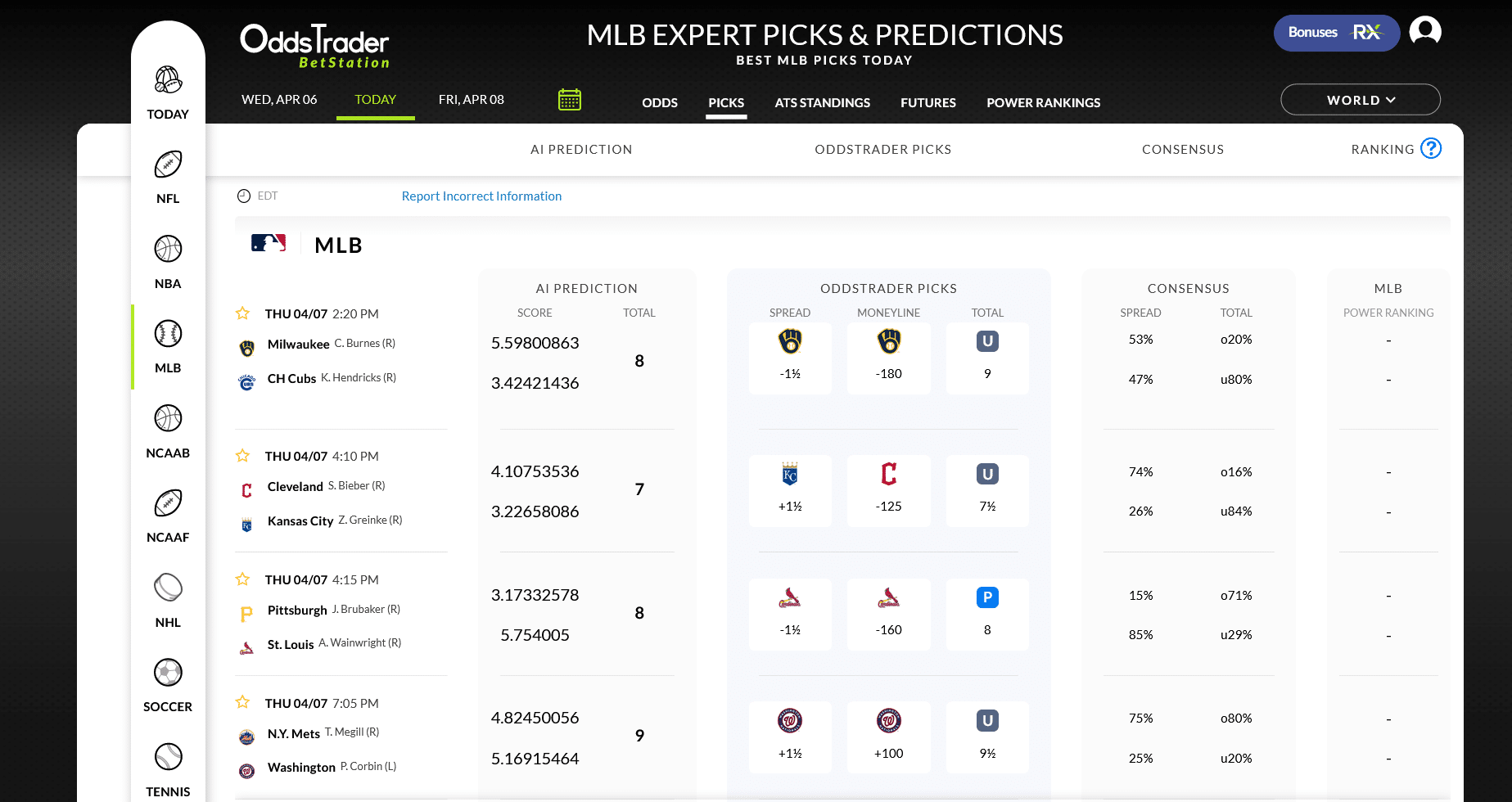 Add Baseball Computer Algorithm MLB Picks To Your Handicapping Method ...